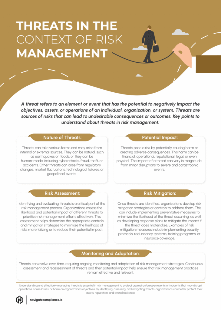 Navigate Compliance - Strategic Compliance Ecosystems - Drive growth, build trust, and unlock opportunity - Threats in the context of Risk Management