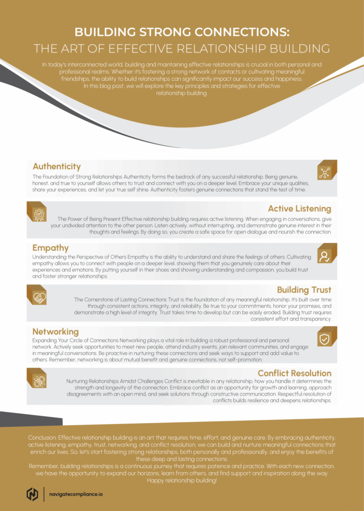Navigate Compliance - Strategic Compliance Ecosystems - Drive growth, build trust, and unlock opportunity - Effective Relationship Building