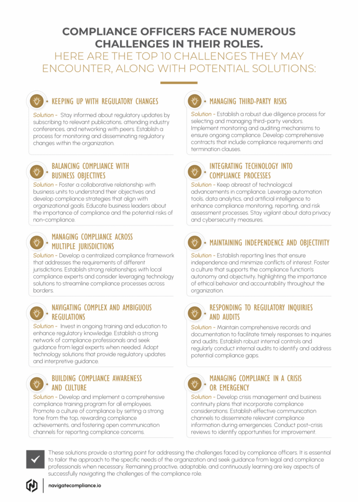 Navigate Compliance - Strategic Compliance Ecosystems - Drive growth, build trust, and unlock opportunity - Compliance Officer Challenges and Solutions